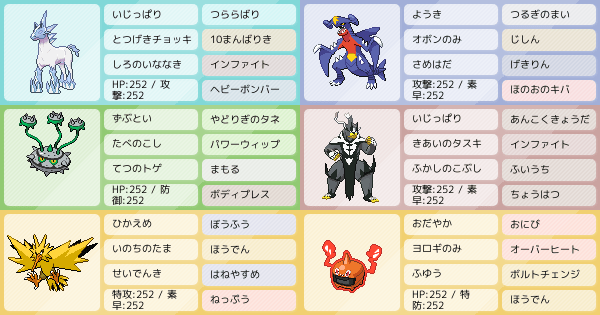 有識者求む ポケモンパーティ構築 ポケモン徹底攻略