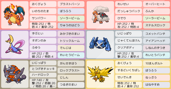 晴れパトリルパガチ両刀 大嘘 ポケモンパーティ構築 ポケモン徹底攻略