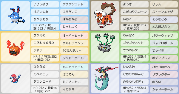 自分用 ポケモンパーティ構築 ポケモン徹底攻略 自分用 ポケモンパーティ構築 ポケモン徹底攻略