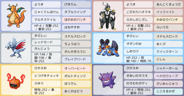 S14シングル なかなか勝てません 教えてください ポケモンパーティ構築 ポケモン徹底攻略