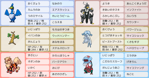 S14シングル ウッウー ウソウツウイウオ う統一 ポケモンパーティ構築 ポケモン徹底攻略 S14シングル ウッウー ウソウツウイウオ う統一 ポケモンパーティ構築 ポケモン徹底攻略