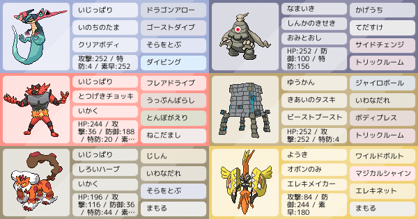 一巡 バーニング ダウン ザ ハウス ポケモンパーティ構築 ポケモン徹底攻略 一巡 バーニング ダウン ザ ハウス ポケモンパーティ構築 ポケモン徹底攻略