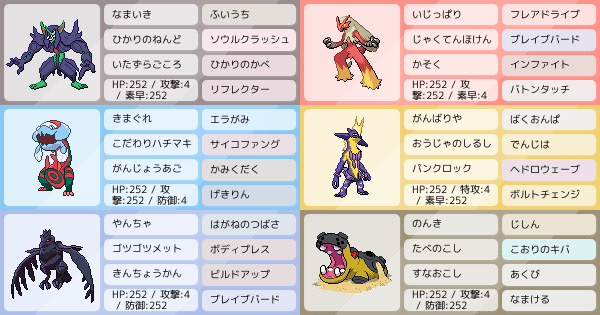 ロン毛バシャーモ ポケモンパーティ構築 ポケモン徹底攻略 ロン毛バシャーモ ポケモンパーティ構築 ポケモン徹底攻略