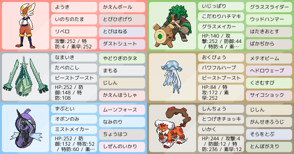 エースバーンウツロイドエース 初心者向けサイクル構築 ポケモンパーティ構築 ポケモン徹底攻略 エースバーンウツロイドエース 初心者向けサイクル構築 ポケモンパーティ構築 ポケモン徹底攻略