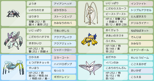 環境トップに拳で抵抗する虫統一 アイアントエース ポケモンパーティ構築 ポケモン徹底攻略 環境トップに拳で抵抗する虫統一 アイアントエース ポケモンパーティ構築 ポケモン徹底攻略