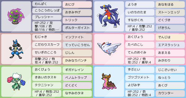 初心者が作ったシロナパーティ ポケモンパーティ構築 ポケモン徹底攻略 初心者が作ったシロナパーティ ポケモンパーティ構築 ポケモン徹底攻略