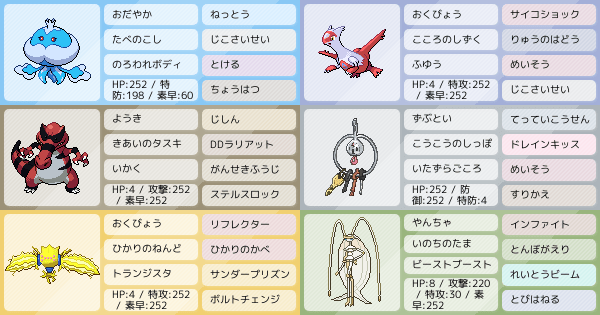 溶けるブルンゲル 雫ラティアス マスボ到達 ポケモンパーティ構築 ポケモン徹底攻略 溶けるブルンゲル 雫ラティアス マスボ到達 ポケモンパーティ構築 ポケモン徹底攻略