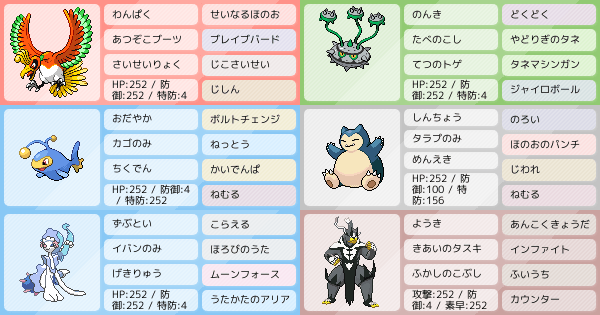 禁止伝説ルール 毒殺ホウオウナットレイ ポケモンパーティ構築 ポケモン徹底攻略