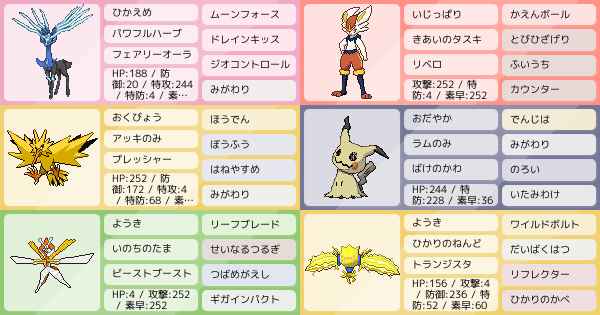 ゼルネアスサンダー構築 伝説新環境シーズン15 ポケモンパーティ構築 ポケモン徹底攻略 ゼルネアスサンダー構築 伝説新環境シーズン15 ポケモンパーティ構築 ポケモン徹底攻略