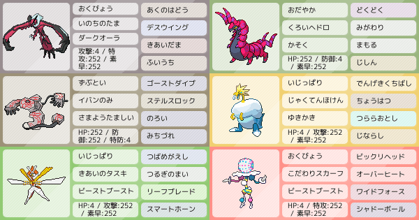 新シーズン 初心者なりのパーティー アドバイス募集 ポケモンパーティ構築 ポケモン徹底攻略 新シーズン 初心者なりのパーティー アドバイス募集 ポケモンパーティ構築 ポケモン徹底攻略