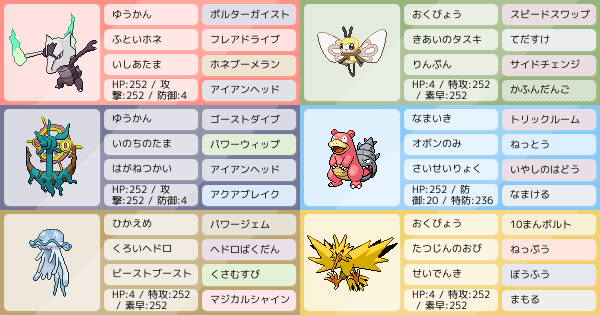 クラスに一人はいた 見た目のわりに足が速い奴 パ トリル偽装 ポケモンパーティ構築 ポケモン徹底攻略