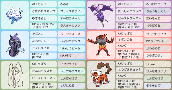 スカーフ巻いたら S14シングル バニラゴヨン構築 パートナーができた ポケモンパーティ構築 ポケモン徹底攻略 スカーフ巻いたら S14シングル バニラゴヨン構築 パートナーができた ポケモンパーティ構築 ポケモン徹底攻略