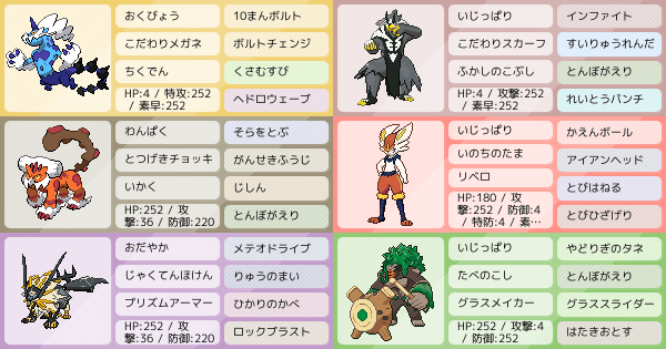 ランドロス 霊獣 ランドロス 霊獣
