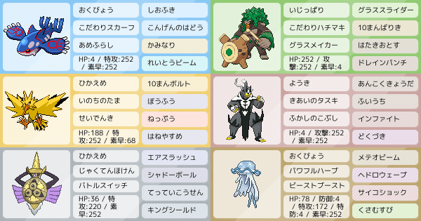 次シーズン使用予定パーティ アドバイス求む ポケモンパーティ構築 ポケモン徹底攻略