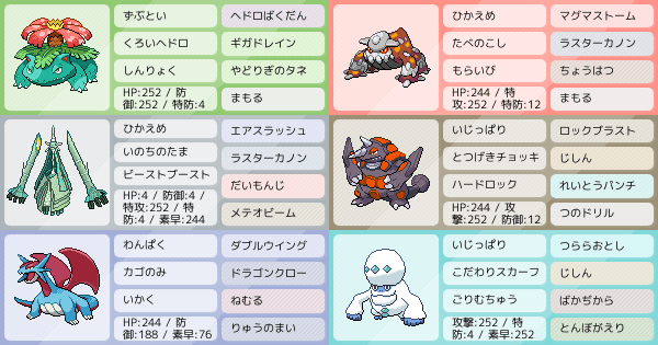 S14シングル 最終4478位 バナドランカグヤ軸 サイクル ポケモンパーティ構築 ポケモン徹底攻略 S14シングル 最終4478位 バナドランカグヤ軸 サイクル ポケモンパーティ構築 ポケモン徹底攻略