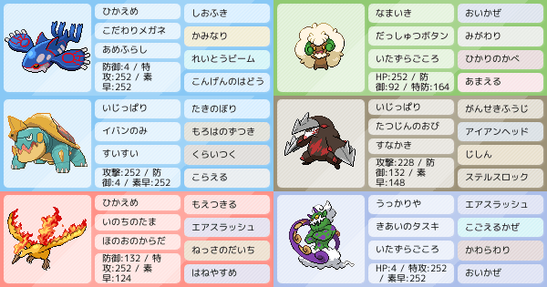 3 1完全版 選出リスト追加 初心者 火力厨必見 カイオーガ軸 追い風 雨パ S15シングル ポケモンパーティ構築 ポケモン徹底攻略 3 1完全版 選出リスト追加 初心者 火力厨必見 カイオーガ軸 追い風 雨パ S15シングル ポケモンパーティ構築 ポケモン徹底攻略