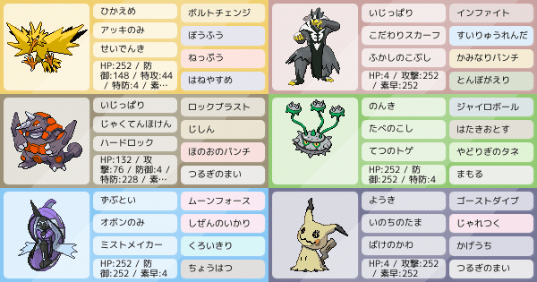 S14シングル 最終842位 レート1901 サンダーナットサイクル ポケモンパーティ構築 ポケモン徹底攻略 S14シングル 最終842位 レート1901 サンダーナットサイクル ポケモンパーティ構築 ポケモン徹底攻略
