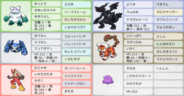 S15マスボ級到達 禁伝環境ノオースタン ポケモンパーティ構築 ポケモン徹底攻略