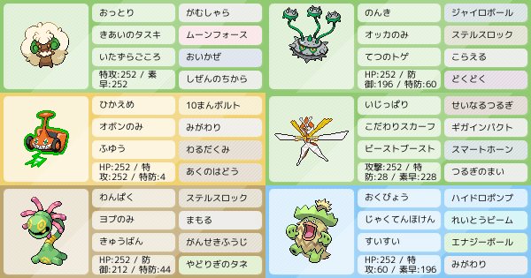 連続最終4桁 草統一 エルフーン コントロール ステロ追い風ツルギ ポケモンパーティ構築 ポケモン徹底攻略 連続最終4桁 草統一 エルフーン コントロール ステロ追い風ツルギ ポケモンパーティ構築 ポケモン徹底攻略