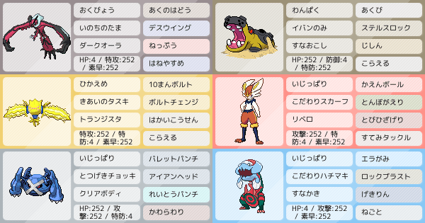 メタグロスの育成論 調整 ポケモン育成論ソードシールド ポケモン徹底攻略 メタグロスの育成論 調整 ポケモン育成論ソードシールド ポケモン徹底攻略