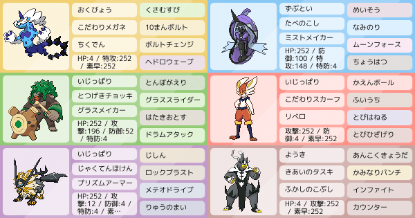 S15一応マスボいった 初心者 コメントは できるだけ欲しい ポケモンパーティ構築 ポケモン徹底攻略 S15一応マスボいった 初心者 コメントは できるだけ欲しい ポケモンパーティ構築 ポケモン徹底攻略