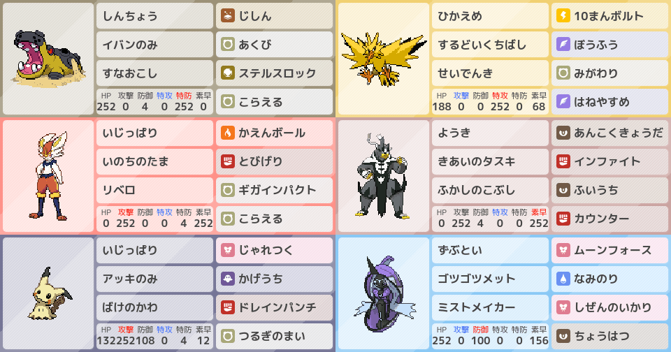 S14シングル こらえるんだ 最終9位 ポケモンパーティ構築 ポケモン徹底攻略 S14シングル こらえるんだ 最終9位 ポケモンパーティ構築 ポケモン徹底攻略