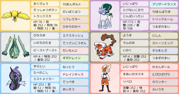 S15厨ポケ寄せ集め対面構築 壁レジエレキ ポケモンパーティ構築 ポケモン徹底攻略 S15厨ポケ寄せ集め対面構築 壁レジエレキ ポケモンパーティ構築 ポケモン徹底攻略