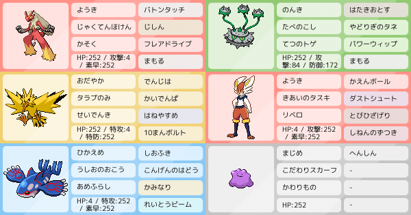 シングルバトル S15準拠 バシャカイオーガバトン ポケモンパーティ構築 ポケモン徹底攻略 シングルバトル S15準拠 バシャカイオーガバトン ポケモンパーティ構築 ポケモン徹底攻略