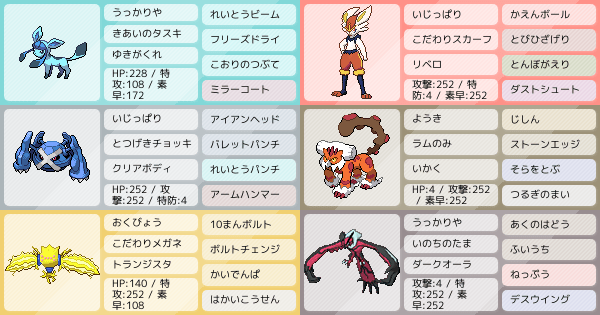 S15シングル グレイシア 入り構築 ポケモンパーティ構築 ポケモン徹底攻略 S15シングル グレイシア 入り構築 ポケモンパーティ構築 ポケモン徹底攻略