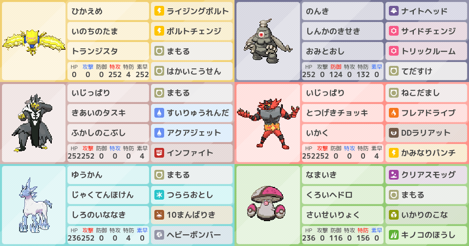 サマヨールの育成論 調整 ポケモン育成論ソードシールド ポケモン徹底攻略 サマヨールの育成論 調整 ポケモン育成論ソードシールド ポケモン徹底攻略
