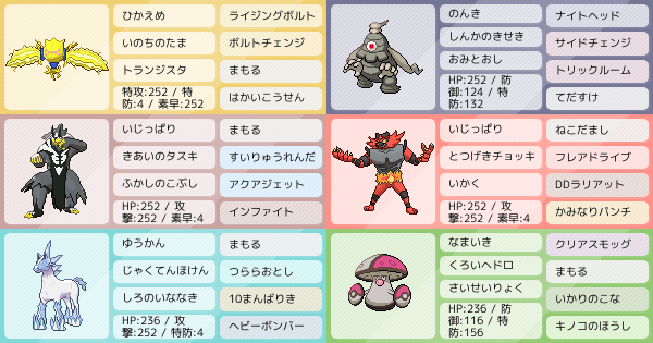 サマヨールの育成論 調整 ポケモン育成論ソードシールド ポケモン徹底攻略 サマヨールの育成論 調整 ポケモン育成論ソードシールド ポケモン徹底攻略