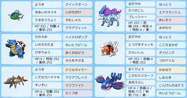 S15シングル 水単タイプ統一リターンズ ポケモンパーティ構築 ポケモン徹底攻略 S15シングル 水単タイプ統一リターンズ ポケモンパーティ構築 ポケモン徹底攻略