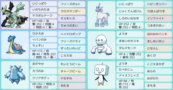 ポケモン 氷統一