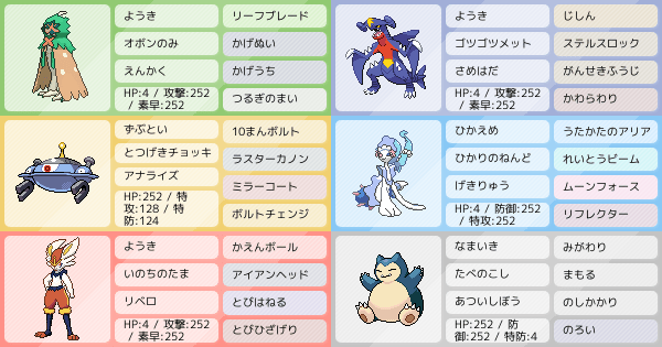 ジュナイパー使いたい初心者のパーティ アドバイスください ポケモンパーティ構築 ポケモン徹底攻略 ジュナイパー使いたい初心者のパーティ アドバイスください ポケモンパーティ構築 ポケモン徹底攻略
