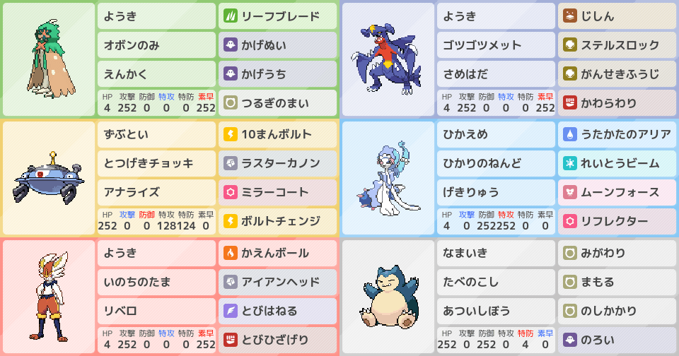 ジュナイパー の構築 ポケモンパーティ構築 ポケモン徹底攻略 ジュナイパー の構築 ポケモンパーティ構築 ポケモン徹底攻略