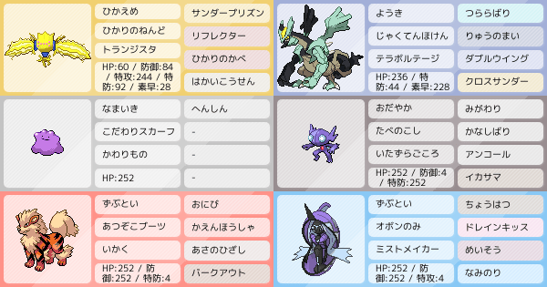 初心者 シーズン15 マスボ級到達 弱保ブラックキュレム軸 ポケモンパーティ構築 ポケモン徹底攻略