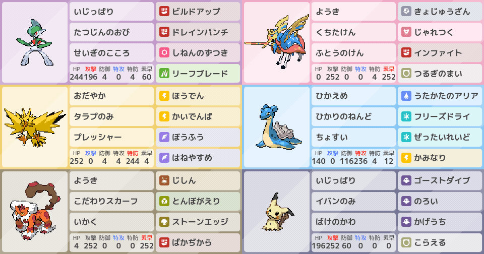 S15シングル 狼血騎士構築 今回は無敗じゃないです ポケモンパーティ構築 ポケモン徹底攻略 S15シングル 狼血騎士構築 今回は無敗じゃないです ポケモンパーティ構築 ポケモン徹底攻略