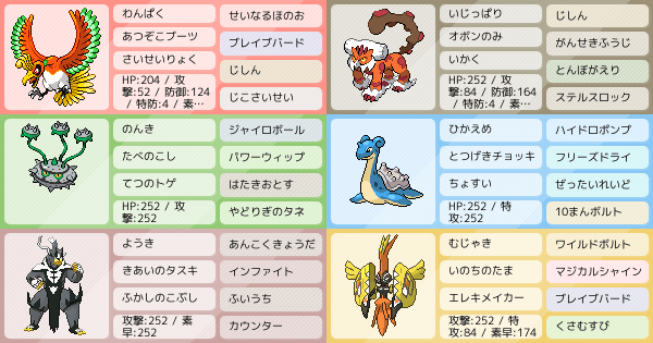 初心者ホウオウパーティ 構築相談よろしくお願いします ポケモンパーティ構築 ポケモン徹底攻略 初心者ホウオウパーティ 構築相談よろしくお願いします ポケモンパーティ構築 ポケモン徹底攻略