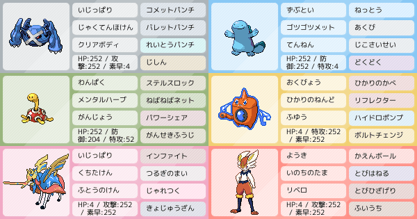 S15シングル 弱保メタグロス構築 ハイボ級止まり ポケモンパーティ構築 ポケモン徹底攻略 S15シングル 弱保メタグロス構築 ハイボ級止まり ポケモンパーティ構築 ポケモン徹底攻略