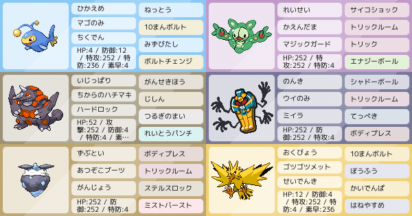 S14 最終375位 1957 ポケコマ縛りトリル軸パーティ ポケモンパーティ構築 ポケモン徹底攻略 S14 最終375位 1957 ポケコマ縛りトリル軸パーティ ポケモンパーティ構築 ポケモン徹底攻略