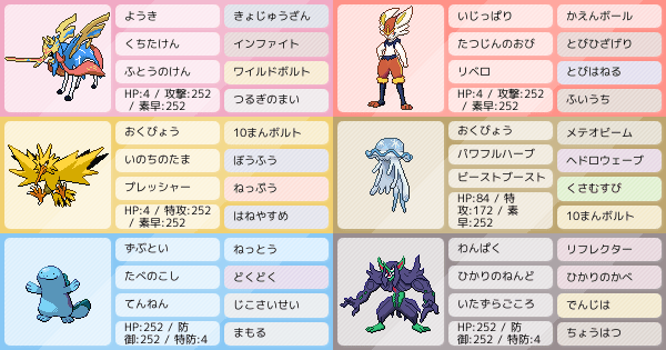 勝ちたかったらこのパーティーを使え ザシアン無双構築 ポケモンパーティ構築 ポケモン徹底攻略