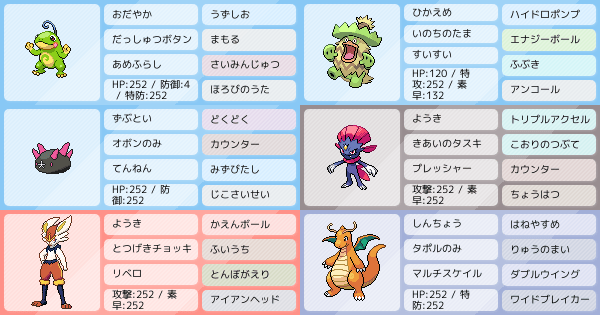 雨パ お気に入りポケモン ポケモンパーティ構築 ポケモン徹底攻略