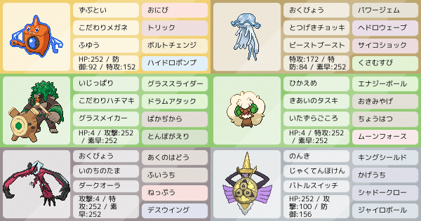 S15シングル 初心者が作りましたアドバイスお願いします ポケモンパーティ構築 ポケモン徹底攻略 S15シングル 初心者が作りましたアドバイスお願いします ポケモンパーティ構築 ポケモン徹底攻略