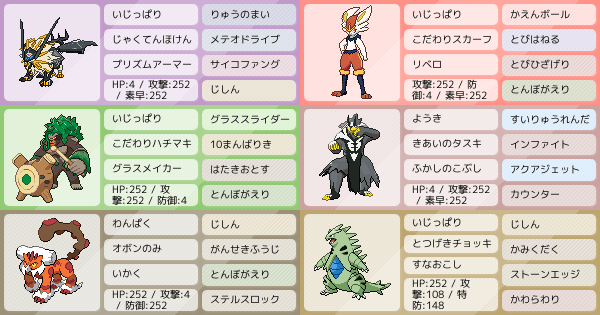 日食ネクロズマ構築 ポケモンパーティ構築 ポケモン徹底攻略 日食ネクロズマ構築 ポケモンパーティ構築 ポケモン徹底攻略
