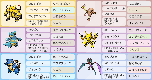 S15 マスボ級到達記念 伝説 600族抜き構築 ポケモンパーティ構築 ポケモン徹底攻略