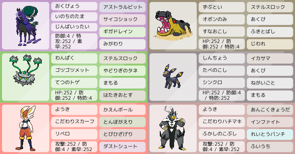 黒馬バドレックス構築 アドバイスお願いします ポケモンパーティ構築 ポケモン徹底攻略