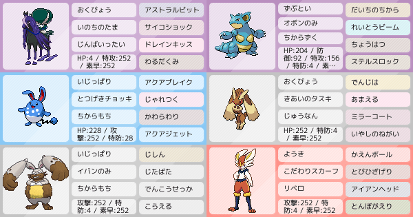 黒バドレックス率いるうさぎたち ポケモンパーティ構築 ポケモン徹底攻略