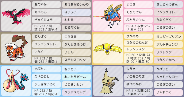 アドバイスください 初心者です ポケモンパーティ構築 ポケモン徹底攻略 アドバイスください 初心者です ポケモンパーティ構築 ポケモン徹底攻略