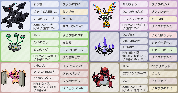 5世代統一 初心者の限界 アドバイス求む ポケモンパーティ構築 ポケモン徹底攻略 5世代統一 初心者の限界 アドバイス求む ポケモンパーティ構築 ポケモン徹底攻略