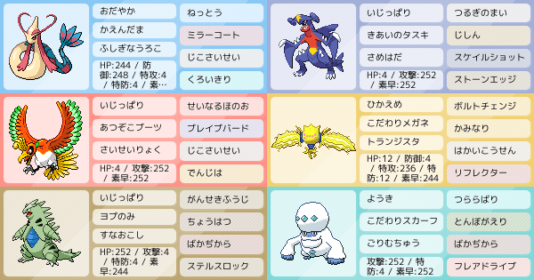 Ssシングル ミロガブ構築 ポケモンパーティ構築 ポケモン徹底攻略 Ssシングル ミロガブ構築 ポケモンパーティ構築 ポケモン徹底攻略